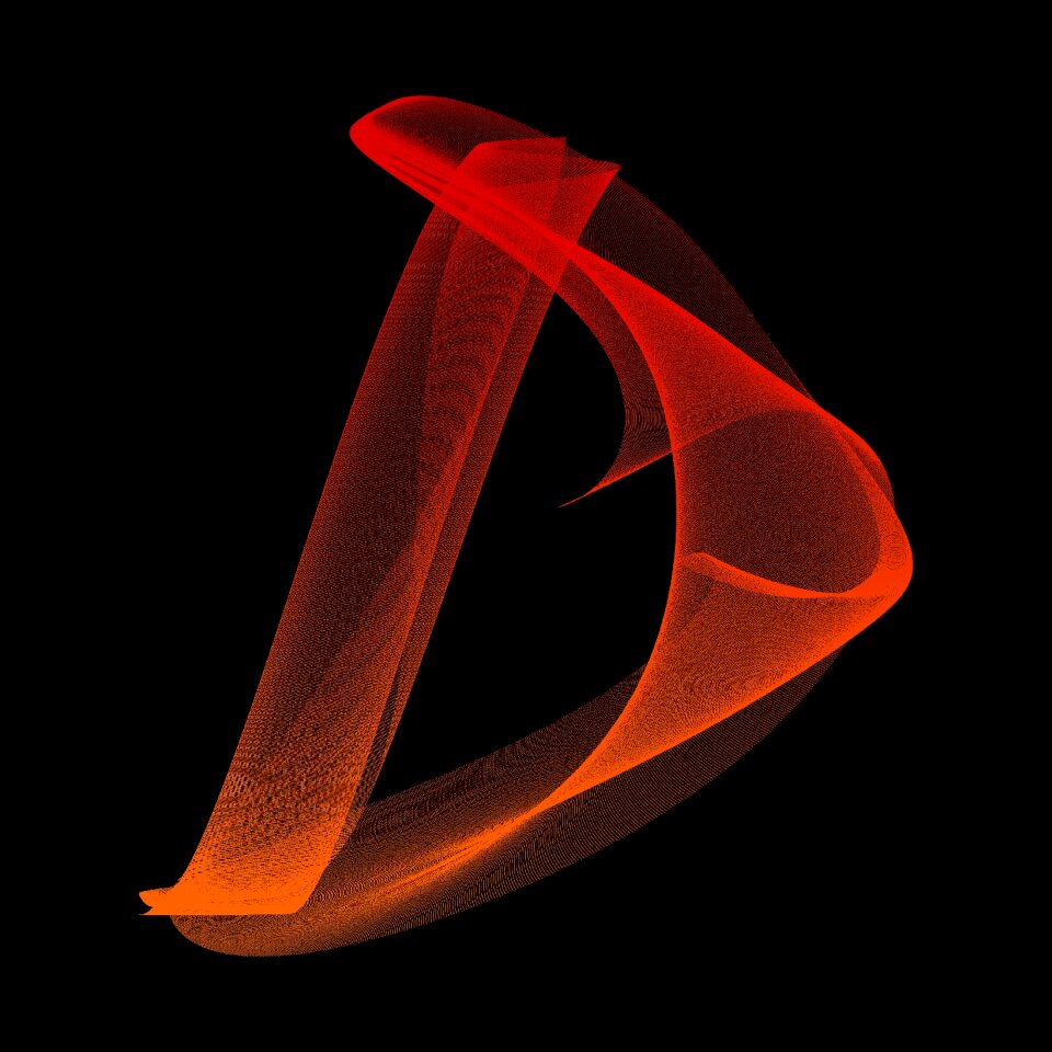 Alphabet lines wave