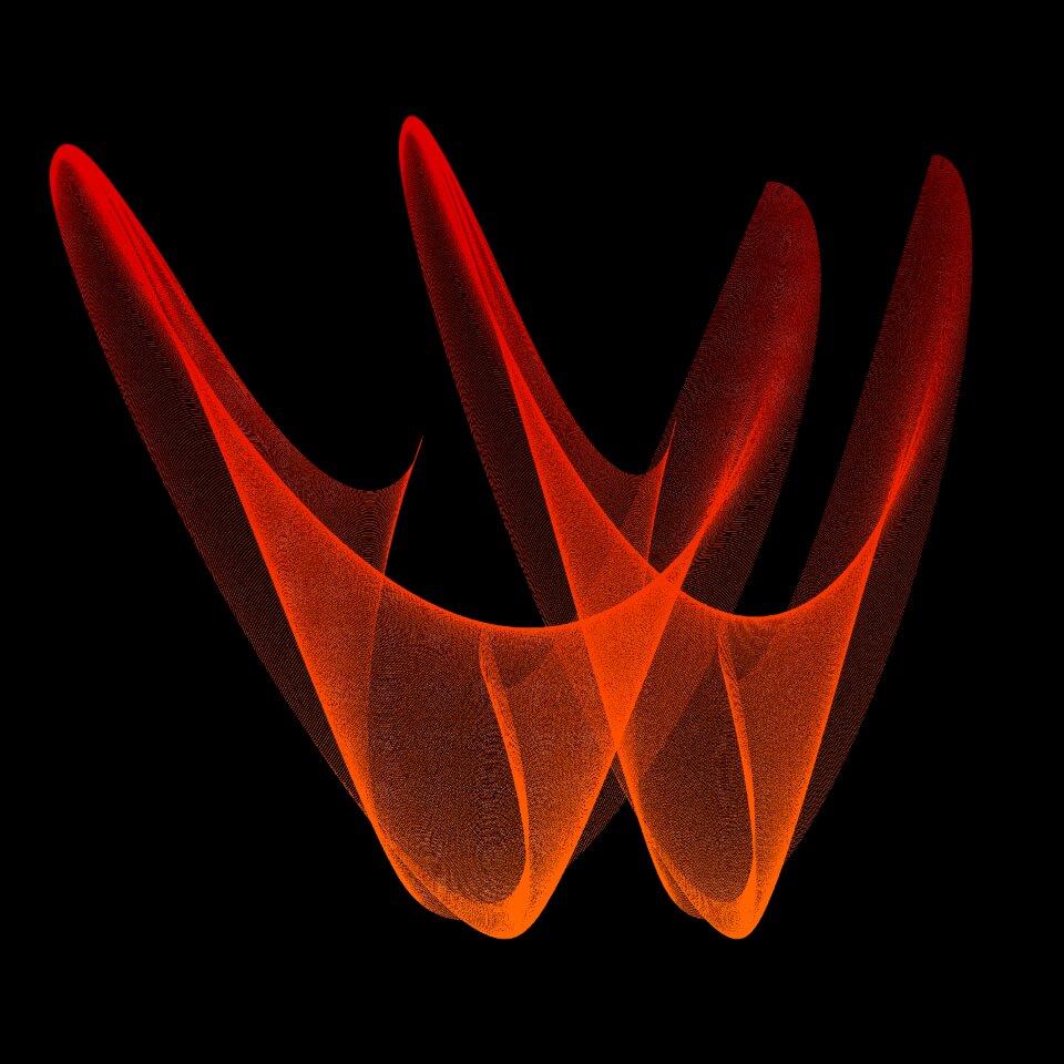 Alphabet lines wave