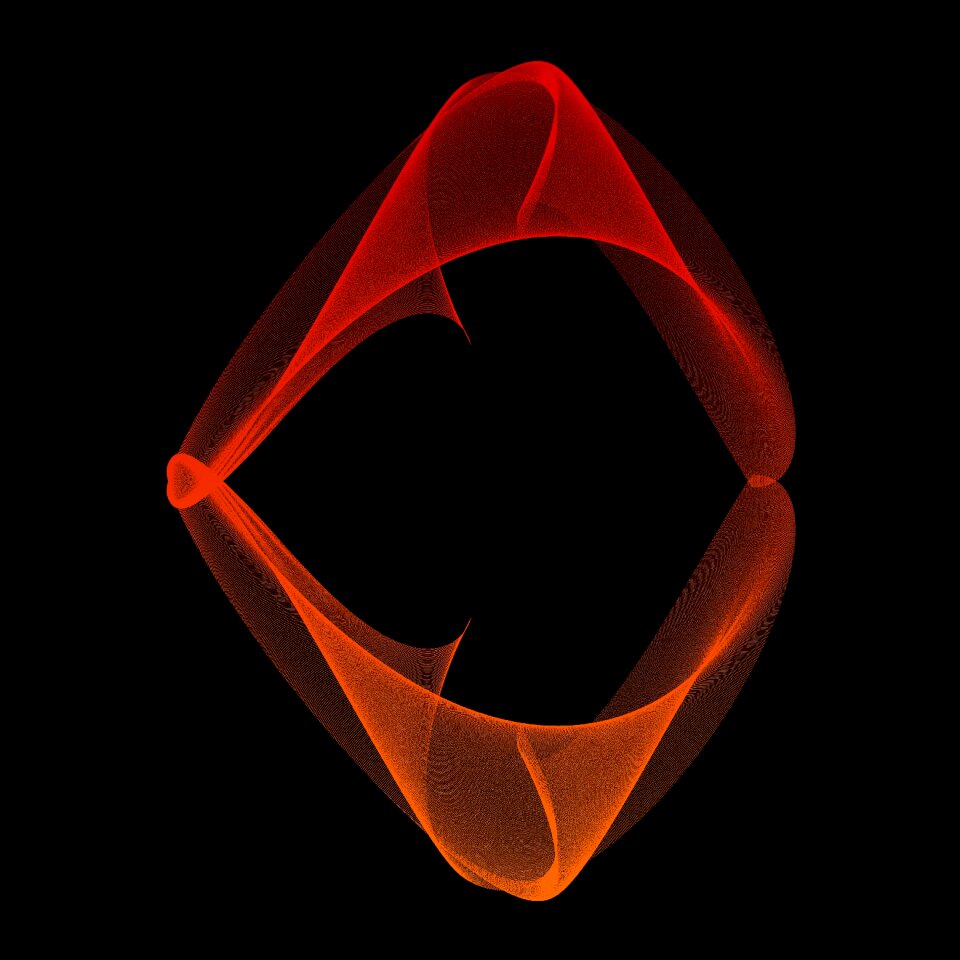 Alphabet lines wave