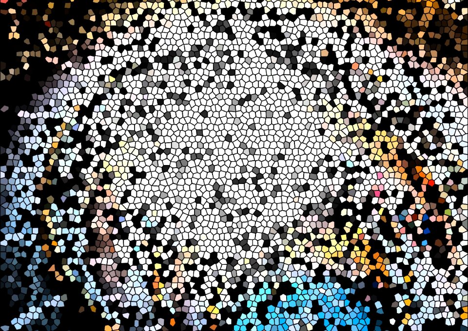 Pattern texture template