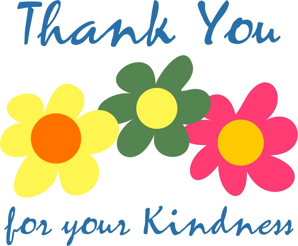 Appreciation gratitude appreciate