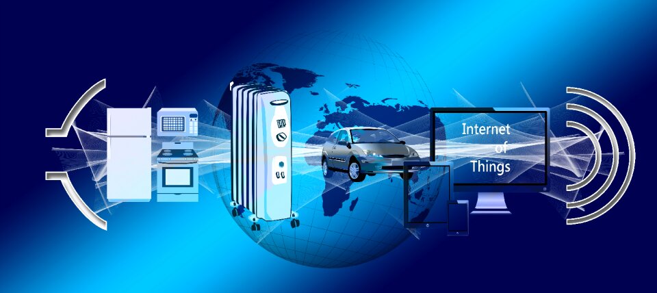 Connection network networking