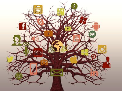 Internet network social