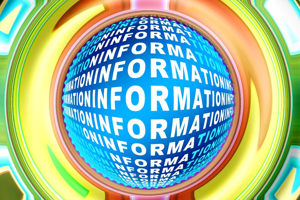 Message knowledge education