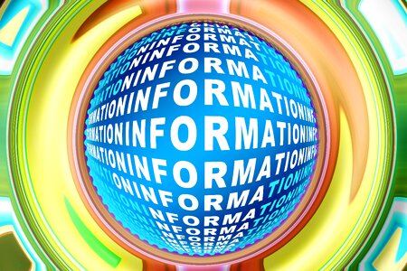Message knowledge education