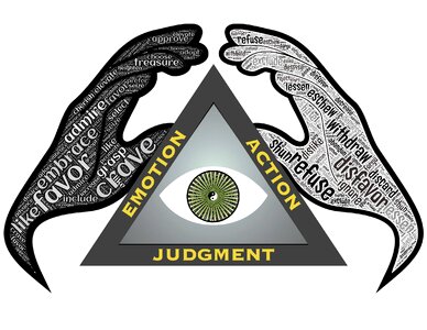 Psychology mind perception