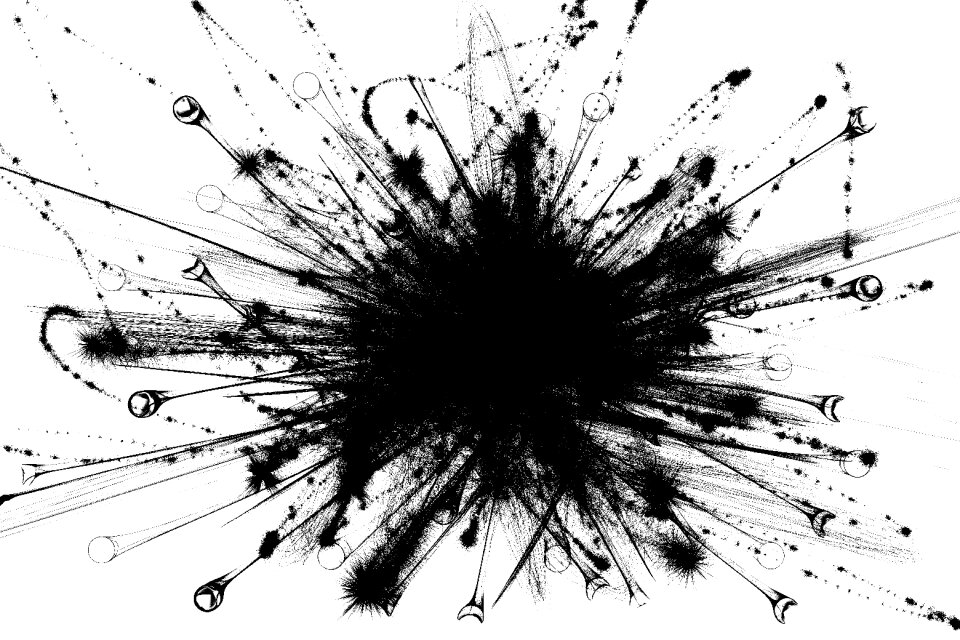 Experiment structure texture
