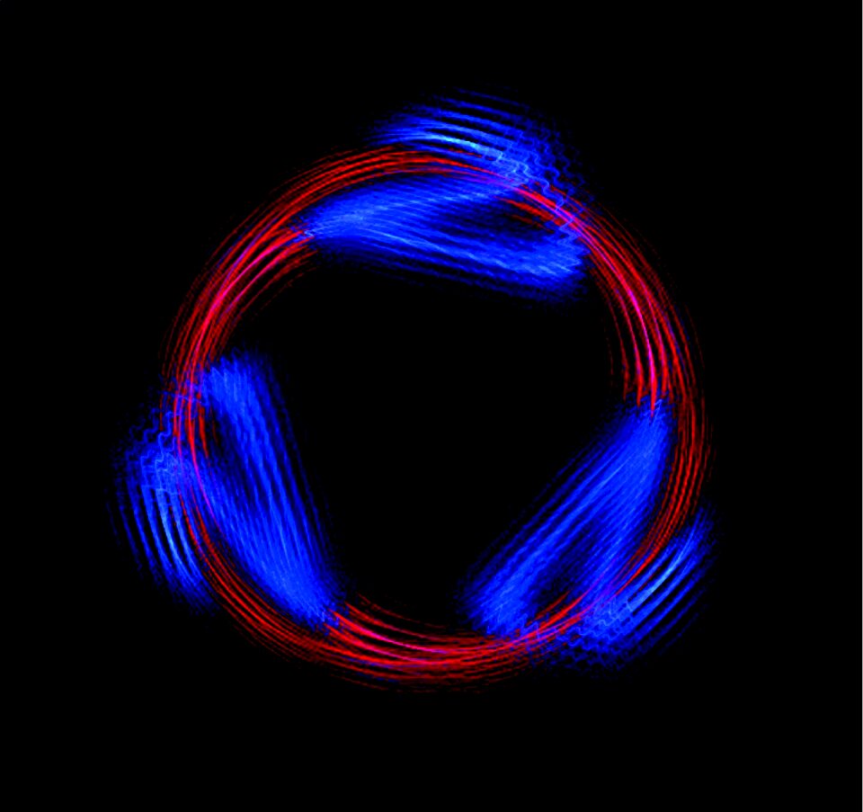 Circle round Free illustrations