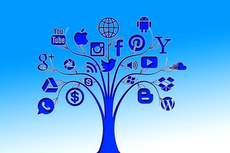 Internet network social