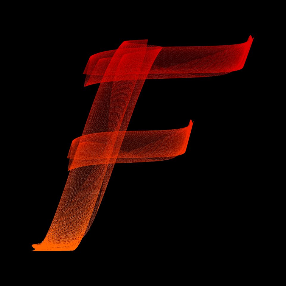 Alphabet lines wave