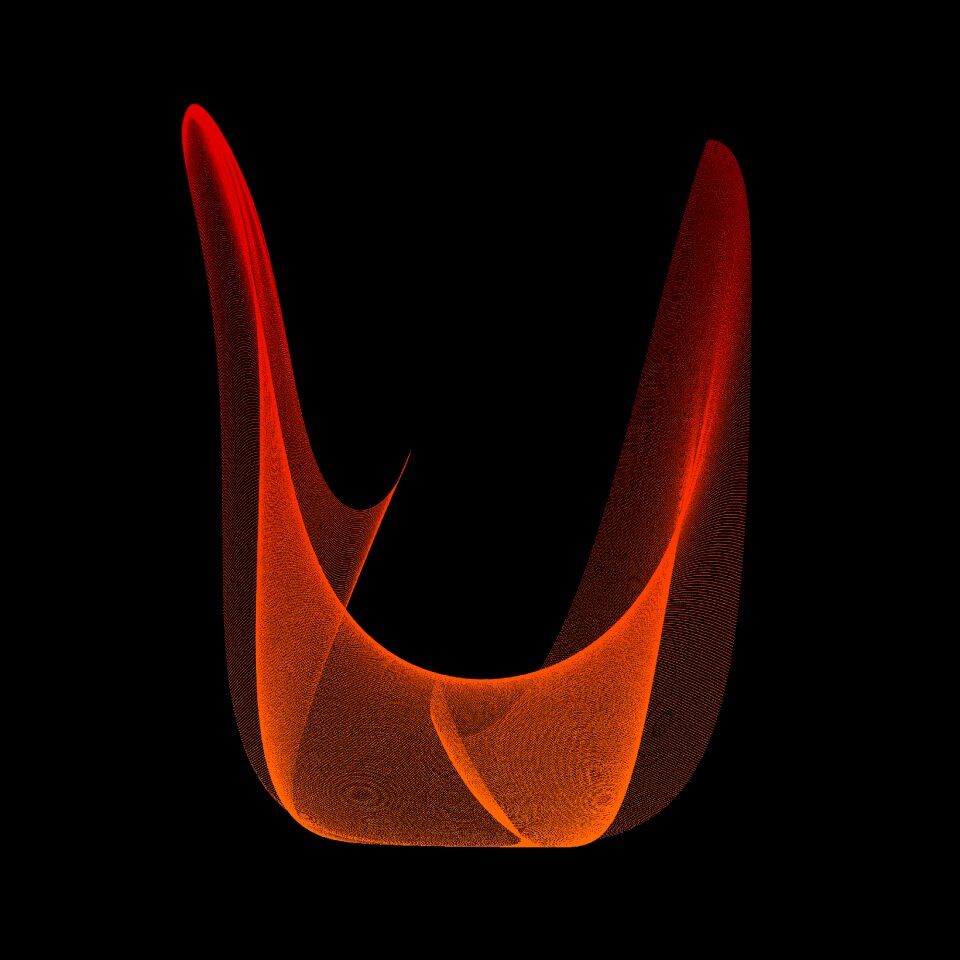 Alphabet lines wave