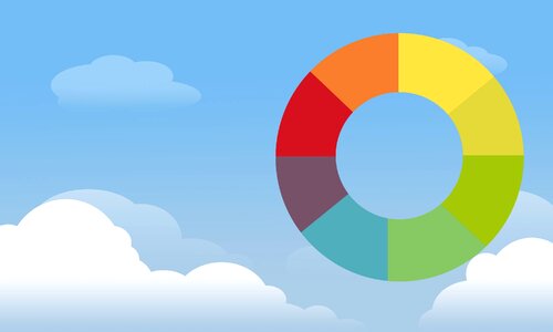 Graphic cheese graphical analysis Free illustrations