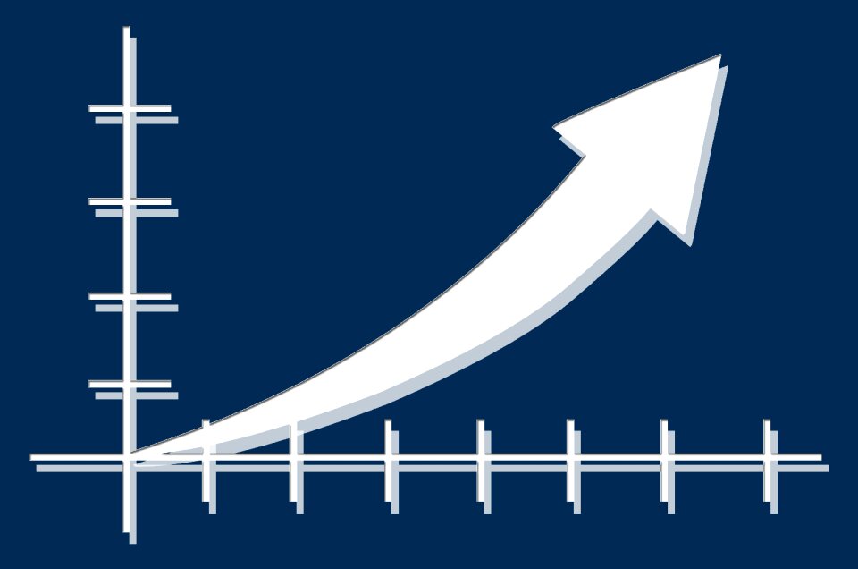 Business creativity success