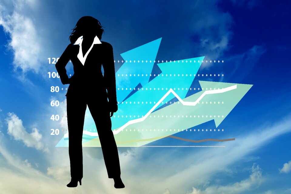 Business creativity success