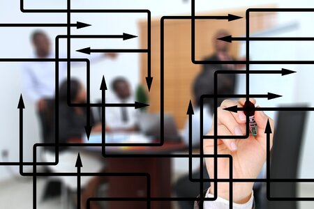 Write production planning control