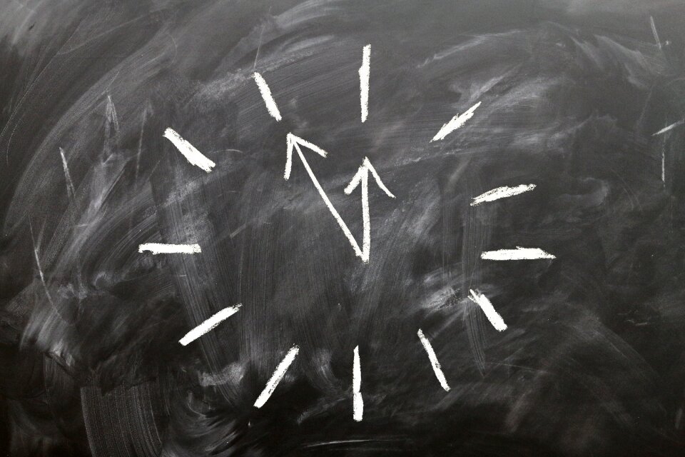 Time teaching note