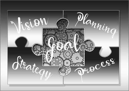 Process success analysis