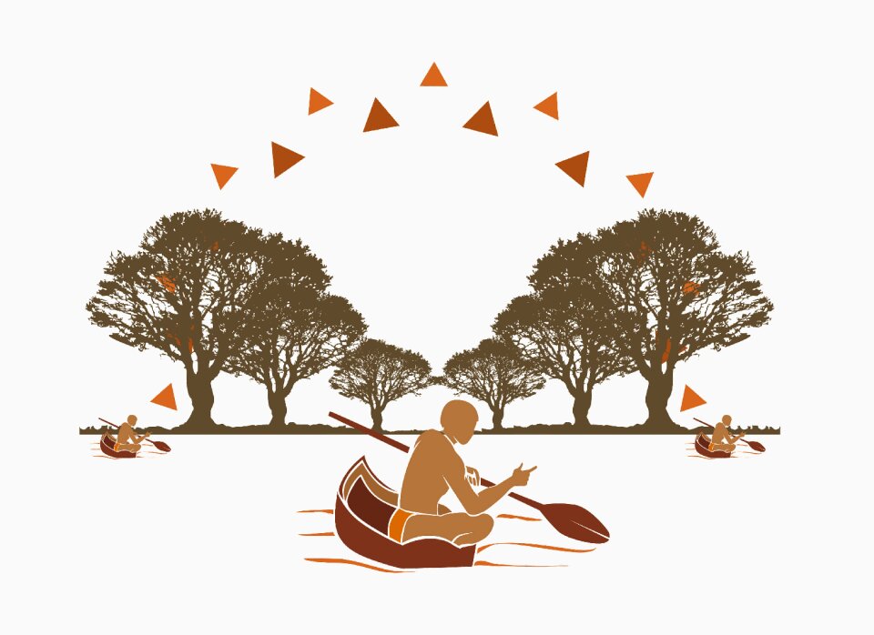 Rio boat canoe
