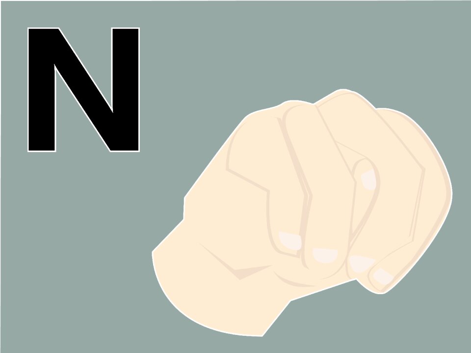 Language hand sign