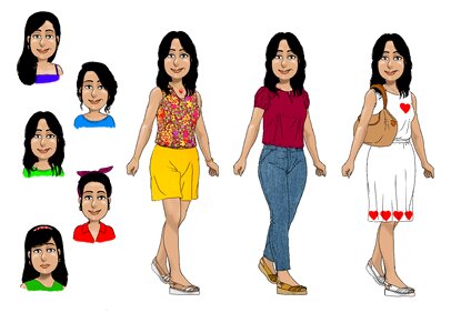 Clothing different style