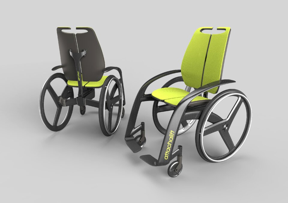 Product design industrial design Free illustrations