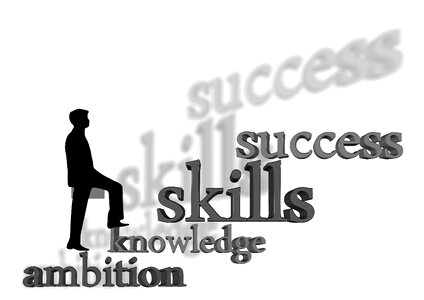Ambition knowledge ability