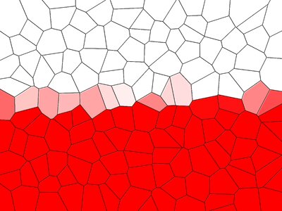 Flag of poland red flag