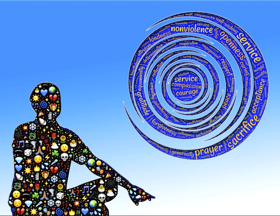 Engagement compassion openness