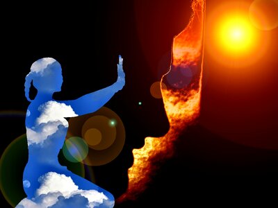 Heat prayer contemplation