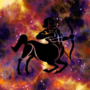 Astrological zodiacal fortune