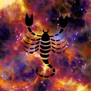 Astrological zodiacal fortune