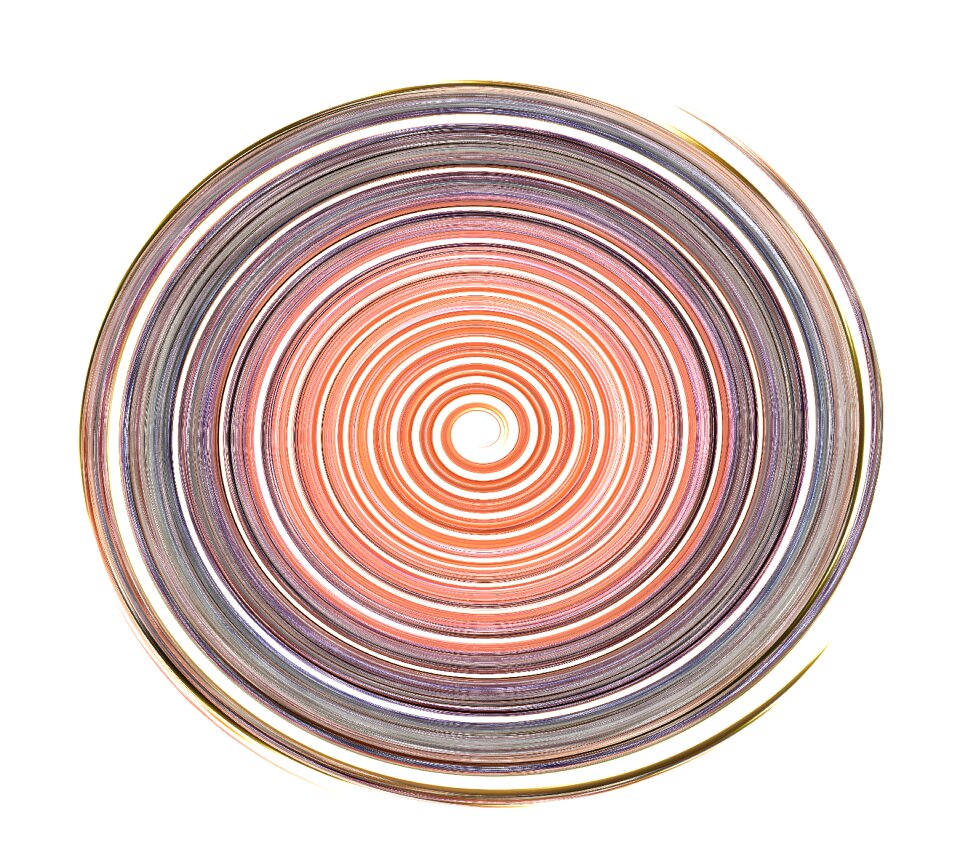 Circular in motion dynamic