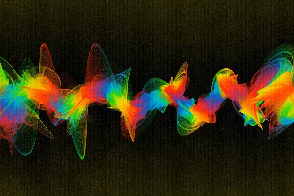 Textured wave flow
