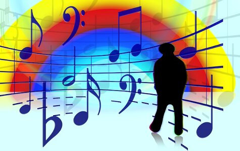 Concert musician notenblatt