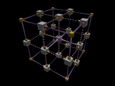 Metal industry architecture