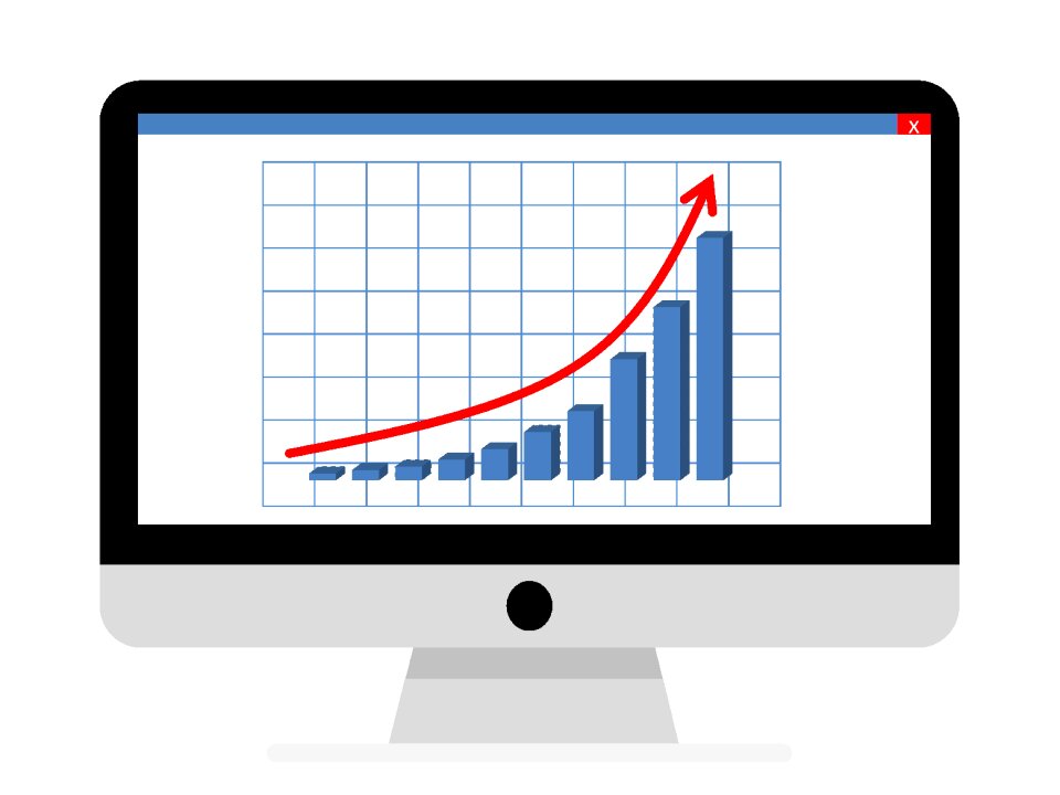 Report chart progress