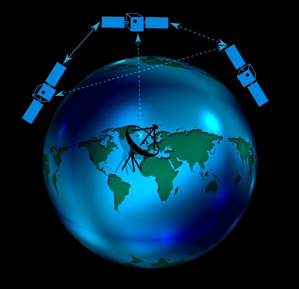 Satellite reception send