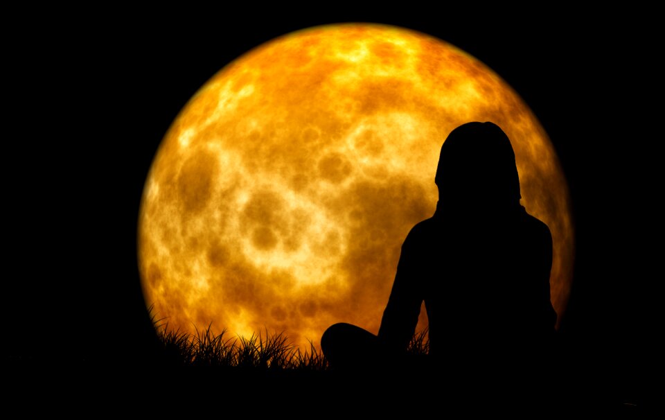 Meditation viewing think