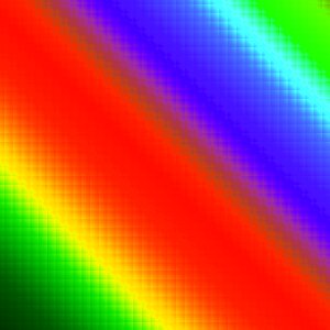 Rainbow colors spectrum Free illustrations