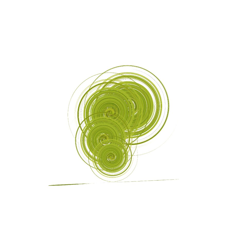 Circle dynamic round