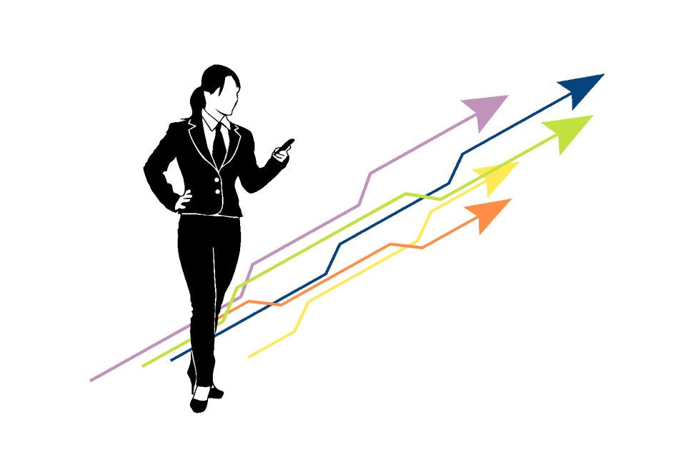 Strategy startup social media