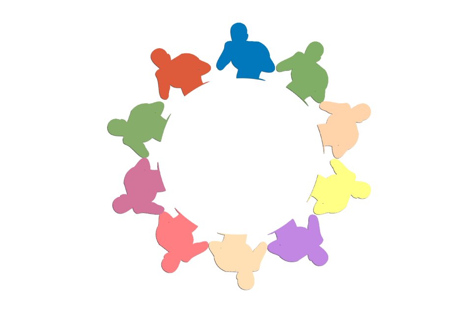 Personal community authority
