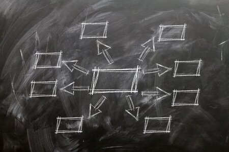 Rings networking community