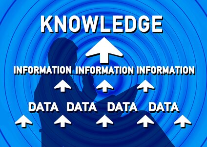Information knowledge circle