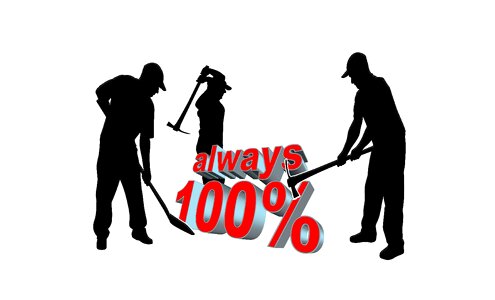 Power handling performance percent