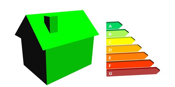 Consumption power green