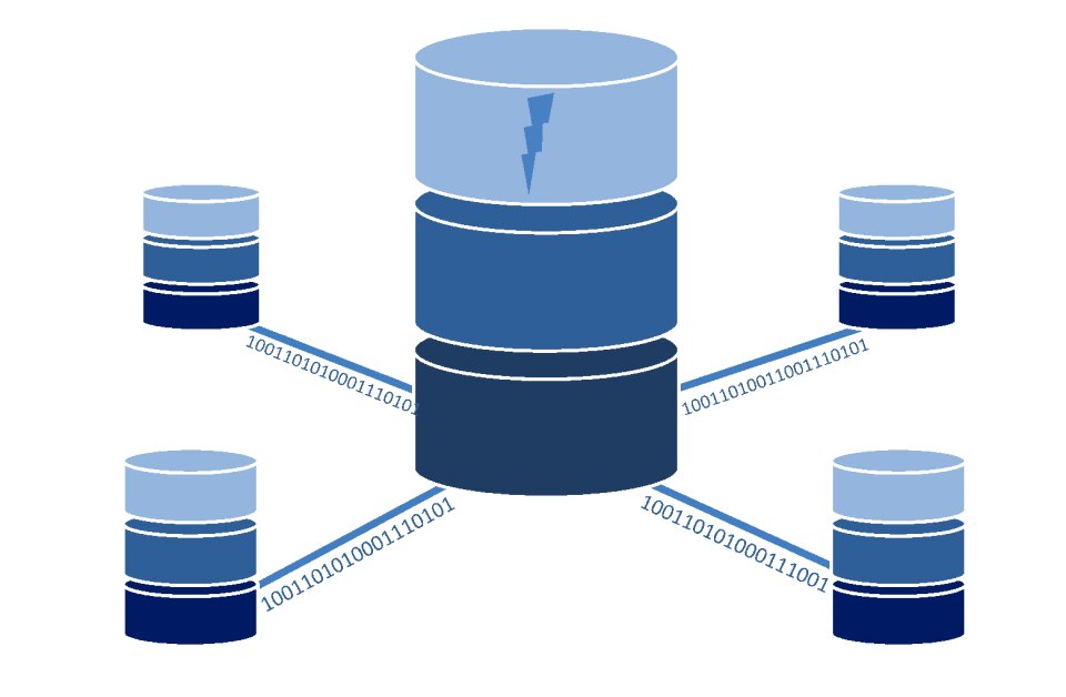 Network cloud storage
