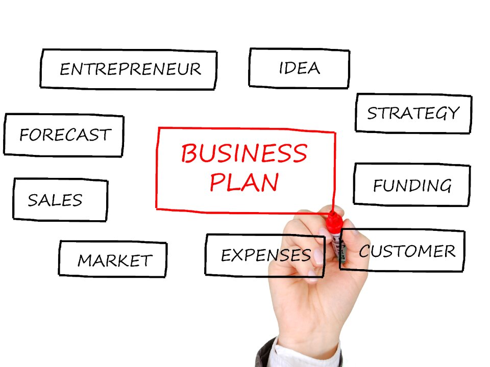 Planning finance idea