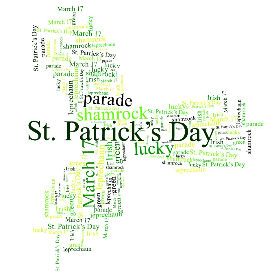 Saint patrick st patrick