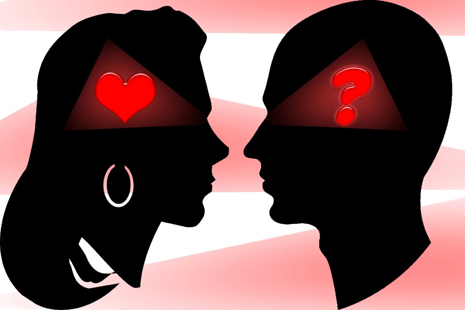 Heart love perception